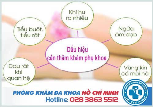 Phòng khám Phụ khoa ở Ninh Thuận chất lượng uy tín nhất